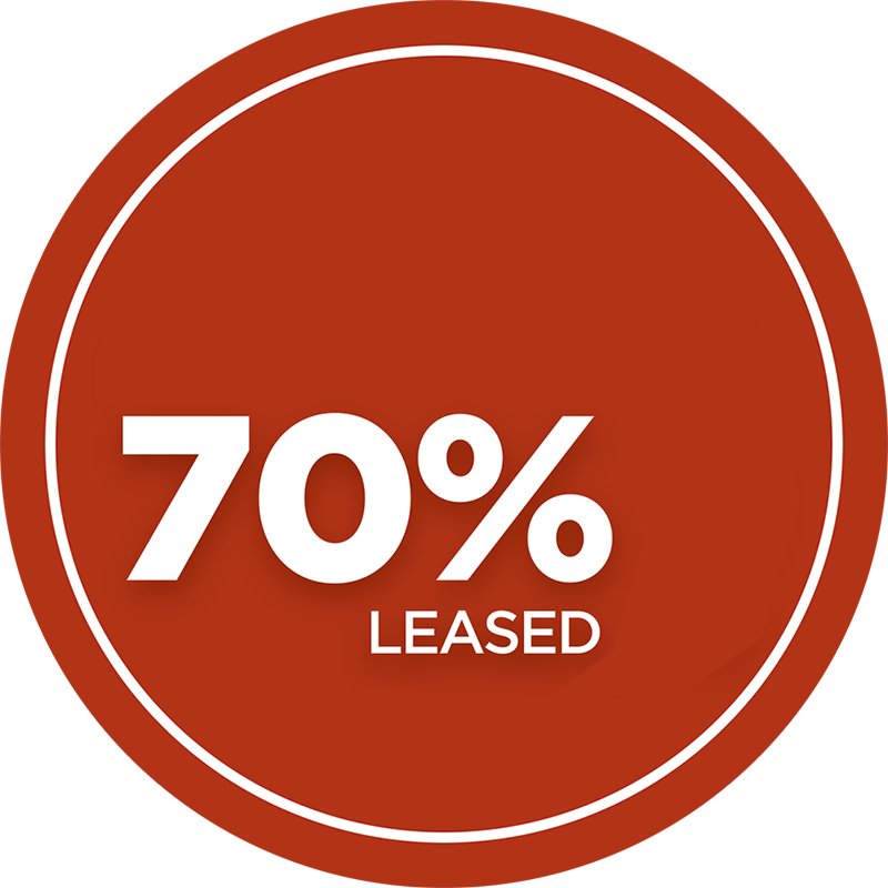 70% Leased