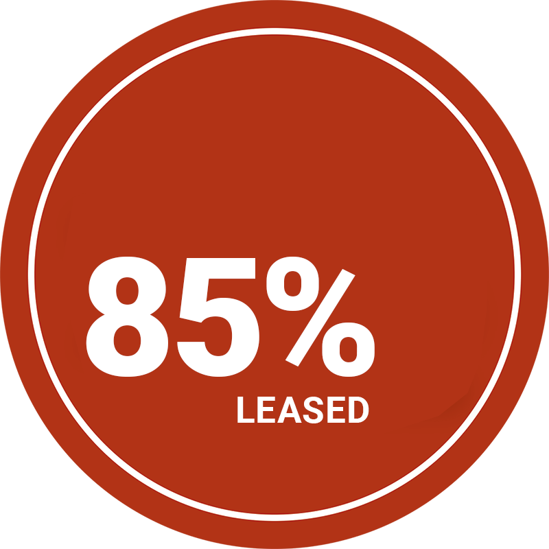 75% Leased